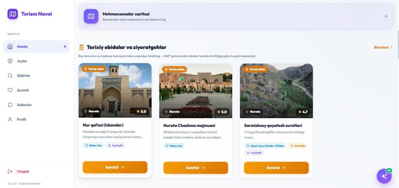 Tourism for Everyone – Turizm Navoi
